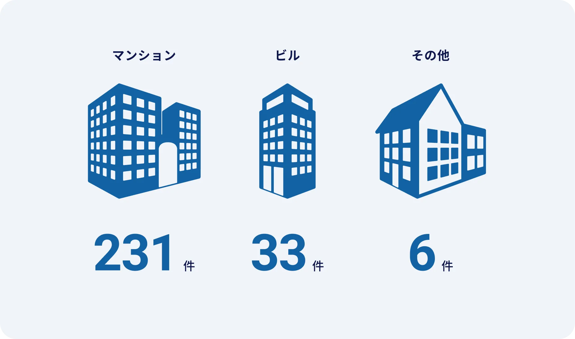 施工実績イメージ